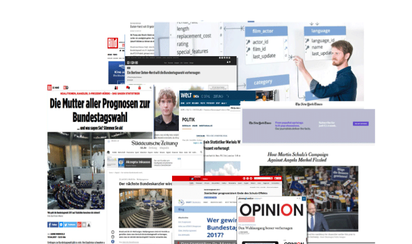 Case Study: INWT Statistics – Online-PR mit Spitzenplatzierungen